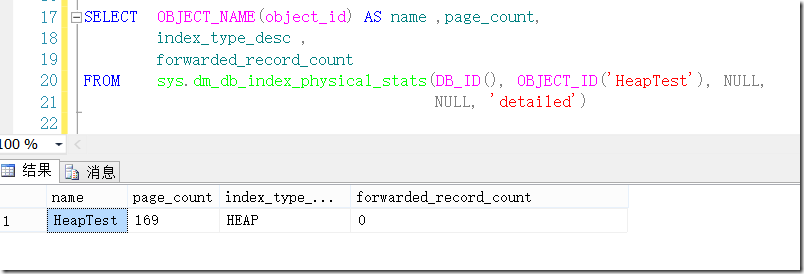 forwarded record是什么？SQL Server隐性IO性能杀手怎么解决
