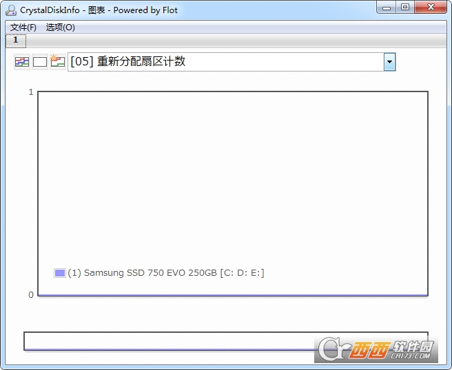 硬盘健康状况检测工具(CrystalDiskInfo) v8.16.3 多语中文便携版