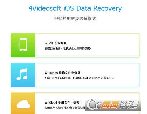 4Videosoft iOS Data RecoveryѰ