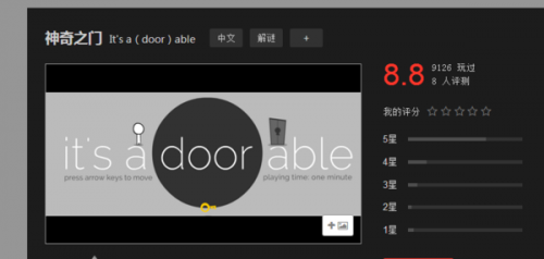 It's a door ableϷô It's a door able淨