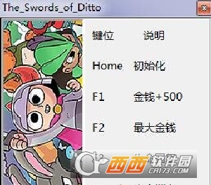 The Swords of Ditto修改器+5 v1.0 版