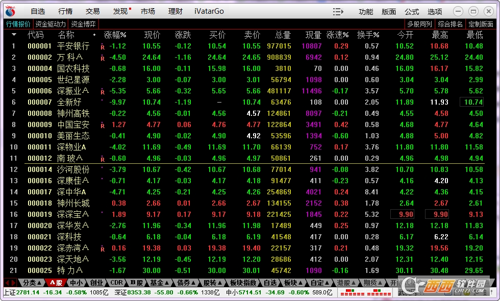 长江证券交易软件 v12.02 官方正式版