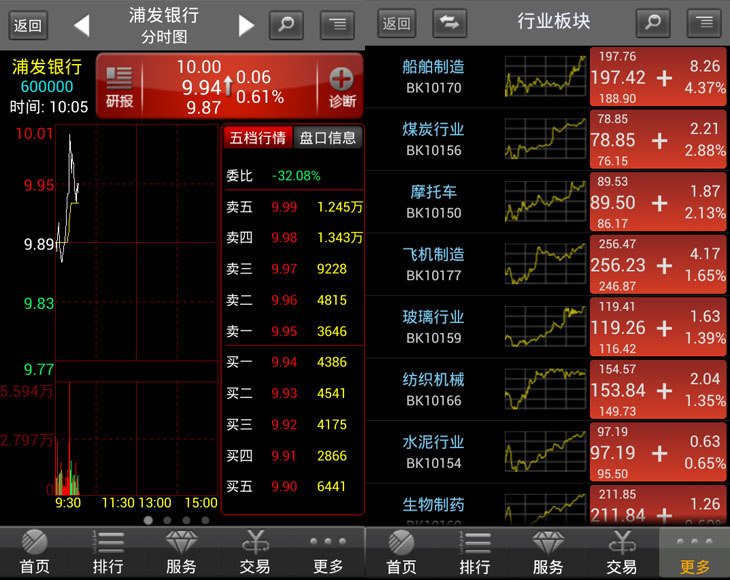 中国银河证券玖乐手机版使用测评
