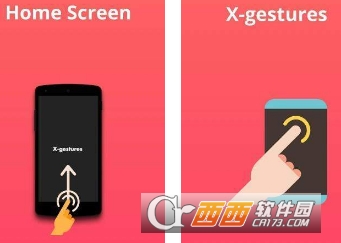 iphoneX gestures