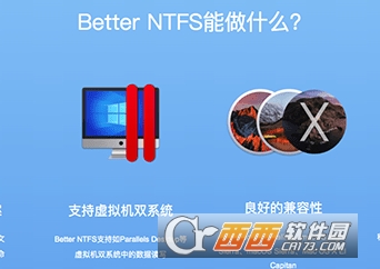 Better NTFS Mac