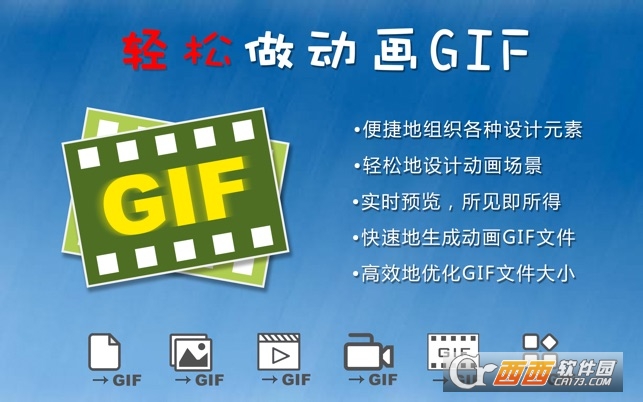 GIF mac